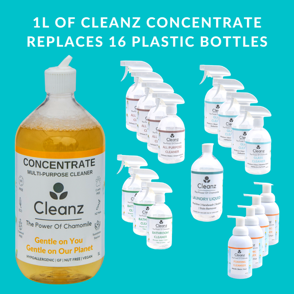 ChemicalFree Cleaning Products NZ Cleanz Products Shop Cleanz.co.nz